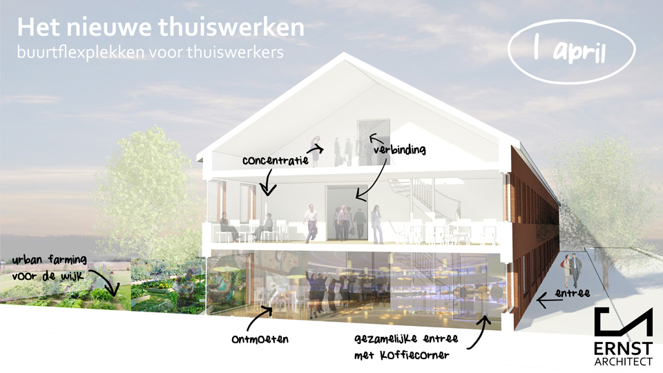 Eengezinswoningen transformeren naar kantoren