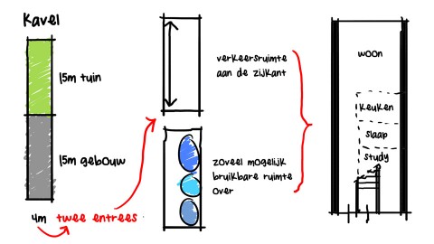 Ontwerpen-op-smalle-kavel