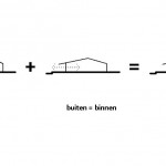 schema ontwerp tennispaviljoen