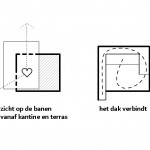 schema ontwerp tennispaviljoen