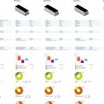 Energie analyses (EPC) maken van schetsontwerp